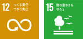 環境対策